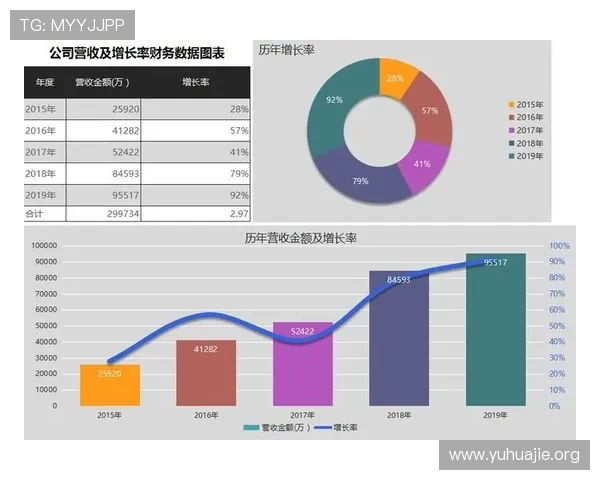 通过K8视讯大神的策略指导,实现游戏中的持续盈利与财务增长