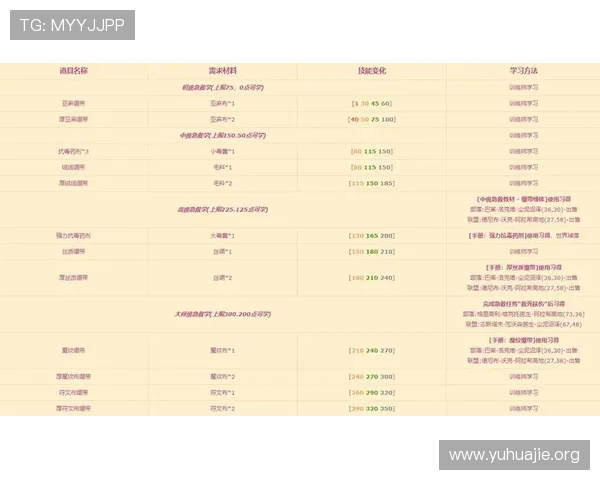 骰宝规则详解让你轻松掌握游戏玩法与技巧提升获胜几率