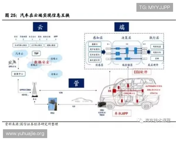 凯发TTG电游平台全面解析:最新游戏玩法与安全保障措施详解